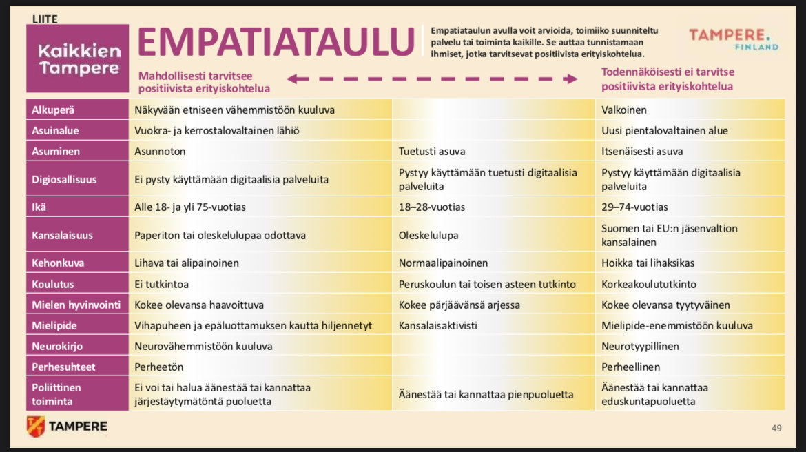 Joakim Vigelius tweet media