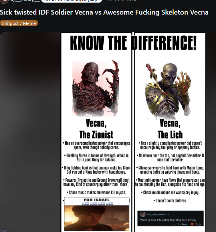 AxeIts's tweet image. Insane stuff happening in the DBD subreddit. what the actual fuck