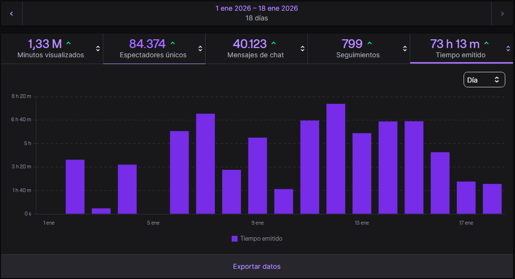 ᴊᴏᴇʟ ᴄᴏꜱᴛᴀ tweet media