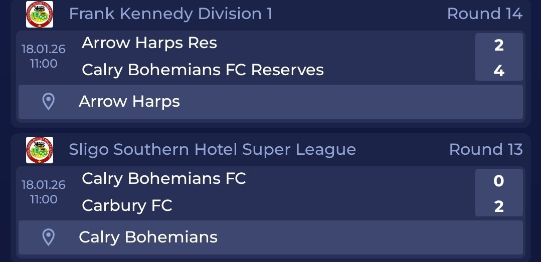 Calry Bohemians F.C. tweet media