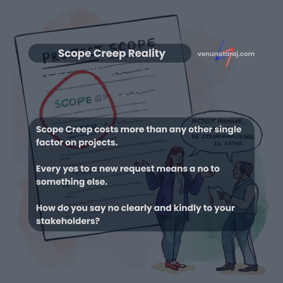venunataraj's tweet photo. Scope Creep costs more than any other single factor on projects. 💸

Every yes to a new request means a no to something else. 🆗

How do you say no clearly and kindly to your stakeholders? 🙅

#ProjectManagement #ScopeControl #VenuNataraj #ClientManagement https://t.co/f3jpsA3nYI