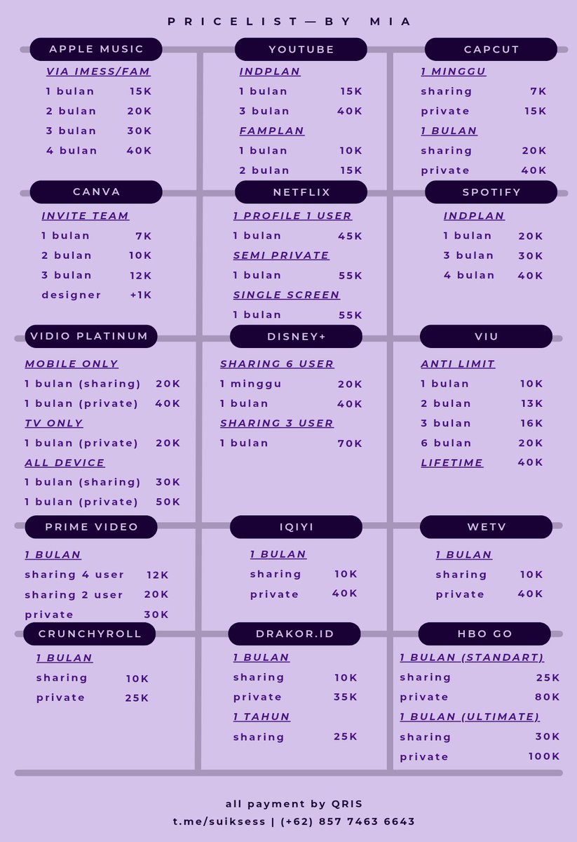 ⊹ ୨୧ ˖ ࣪ . marie ˖ CEK PINNED 📌 tweet media