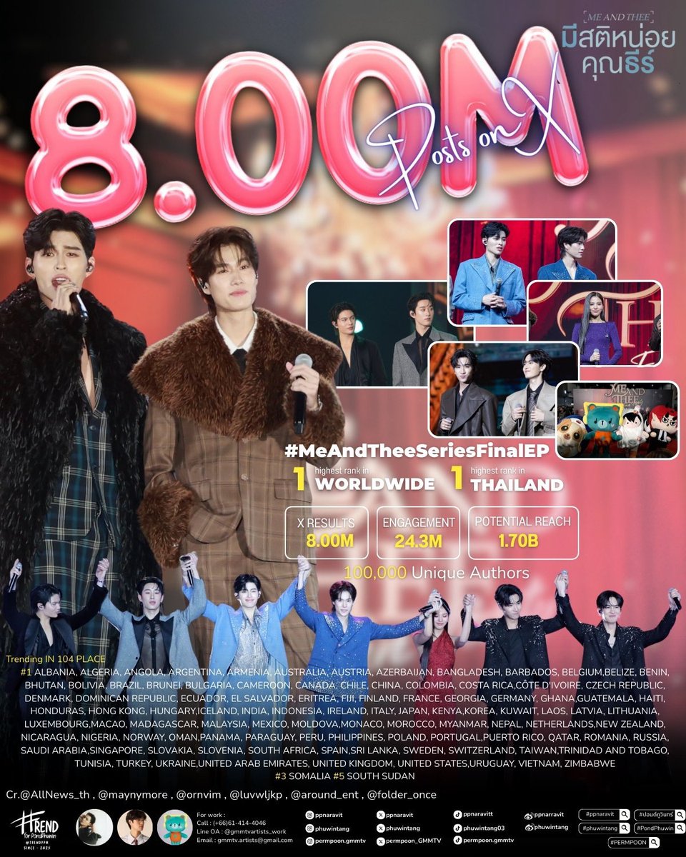 shitpostevd's tweet image. #MeAndTheeSeriesFinalEP start trending at 3.30pm? Cheating but cannot surpass #KhemjiraTheSeries 🤣