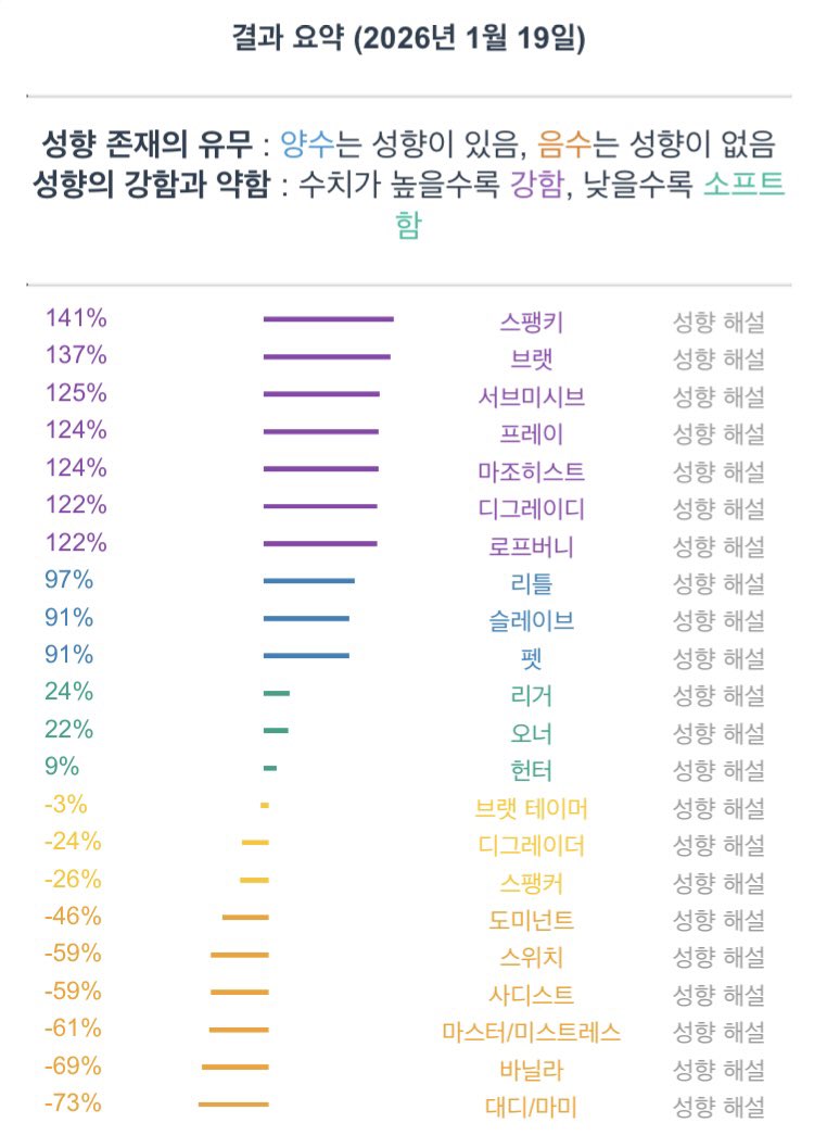 뀨웅 tweet media