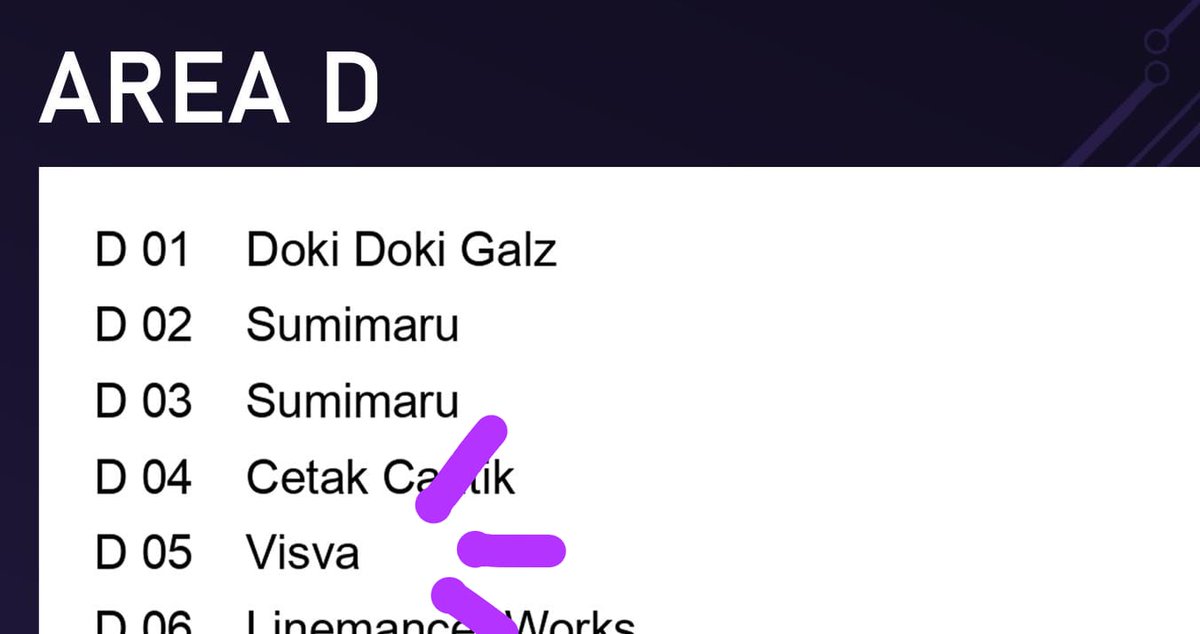 Clo di D5, para moots yang ikut comipara ayo spill kalian dimana biar bisa clo kunjungin nanti👊👊👊