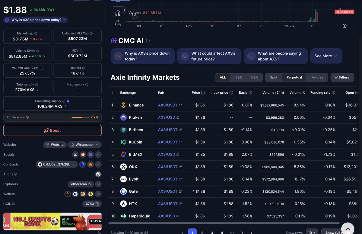 👏phatmo solana tweet media