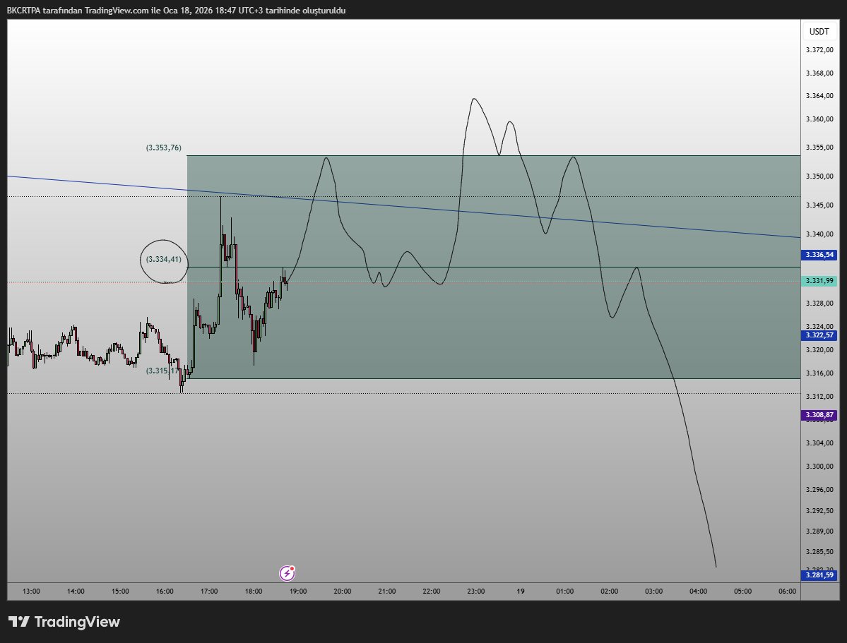 Barlo (@barlocrt) / Posts / X