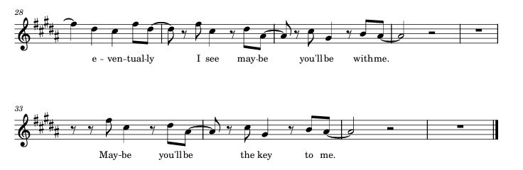 自慢したいライミング