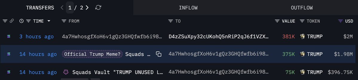 与TRUMP团队相关钱包向币安存入价值200万美元的38.1万枚TRUMP代币