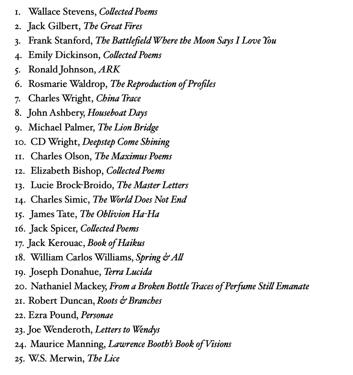 tonytost's tweet image. 25 books of American poetry that I love.