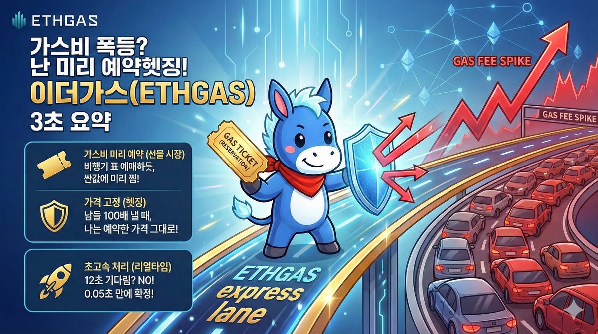 이더가스 이 글 하나로 개념 탑재 완료헷징] 이더가스(@ETHGasOfficial) 어려웠는데 ai한테 열심히 물어본 결과 간단하게  한마디로 정리했습니다. 가스비 폭등? 난 미리 예약헷징! 이더가스(ETHGas) 프로젝트 요약 이더가스는 이더리움 가스비(네트워크  수수료)의 변동성 ...