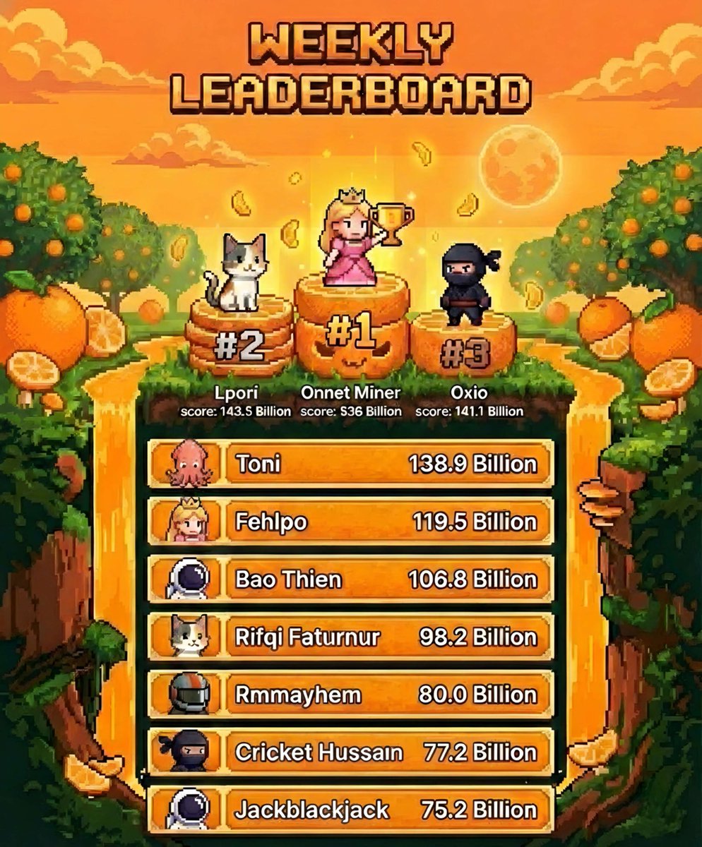 THE TOP 10 HAVE ARRIVED! 🏆🍊
Congrats to the Juicers who dominated the Grove this week! 👑