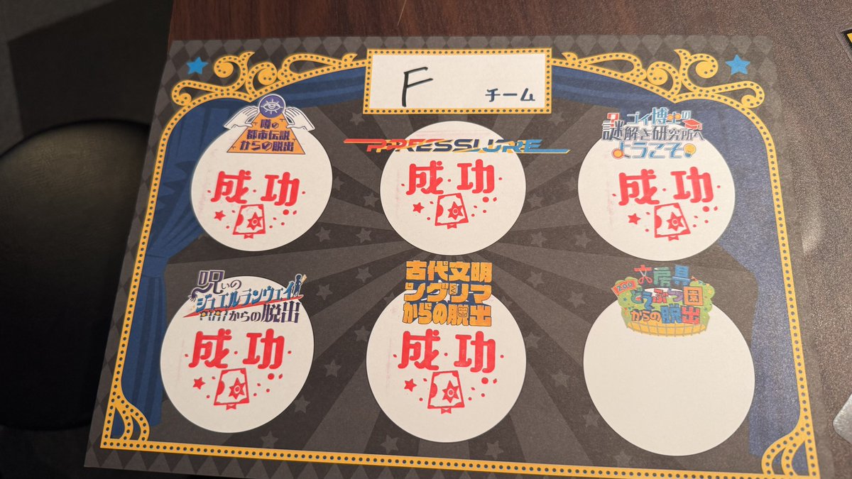 いやー、難しかった

何がって、エンディングの解釈の仕方とか、前作からの改良点の見つけ方とか………