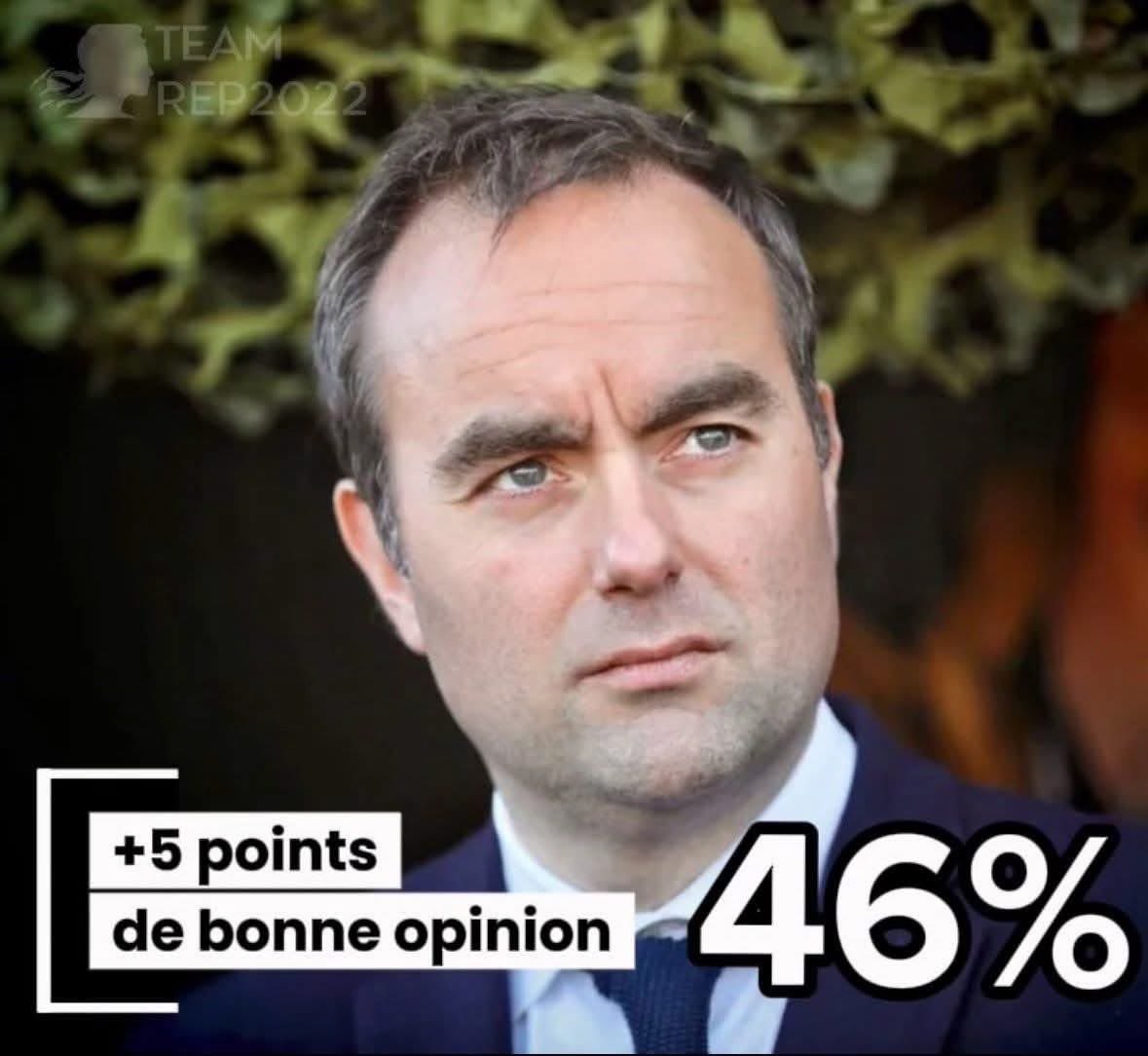 WeberFrancois1's tweet image. @SebLecornu devant Bardella , la menace nazie s’éloigne .
Les investisseurs font confiance à la France au vue de la dégringolade de Bardella qui perd 9 points après les affaires de corruptions .