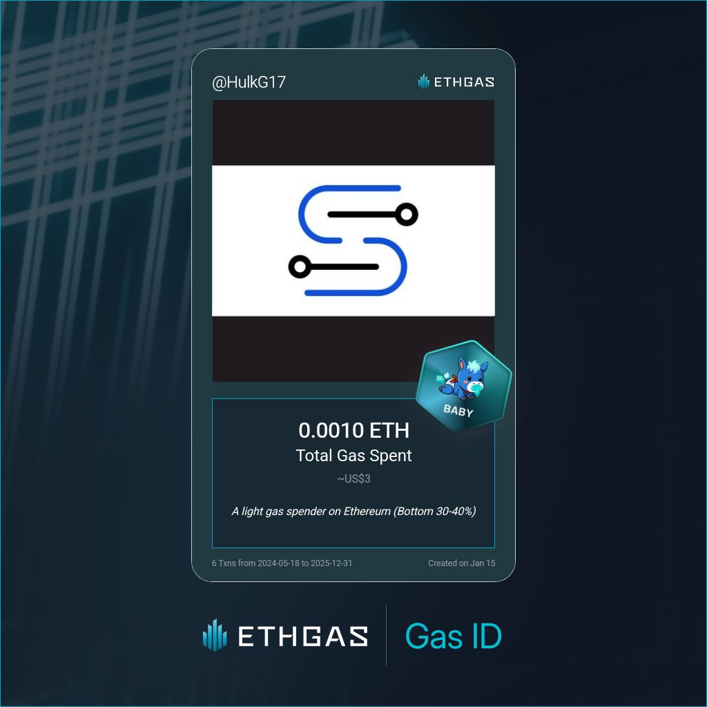 HulkG17's tweet photo. Discovered my Gas ID via ETHGas - turning my gas spend into rewards 🫘

As a Baby Jack, I've spent 0.001 ETH on gas but earned 1 Beans back.

Get your Gas ID and Beans here: https://t.co/aviJF57Q0p https://t.co/15gxmEF00I