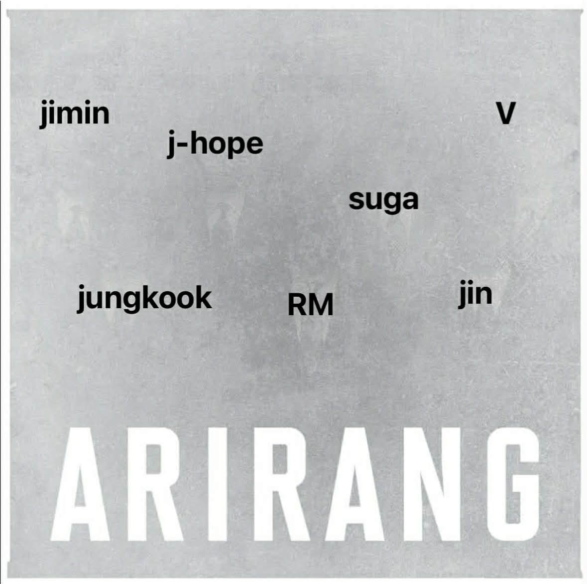 koovarbie's tweet image. THE MEMBERS' POSITION FOR THE BTS ALBUM COVER 😭