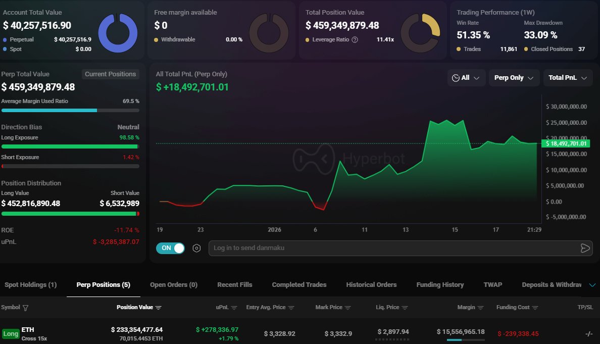 Max Crypto tweet media