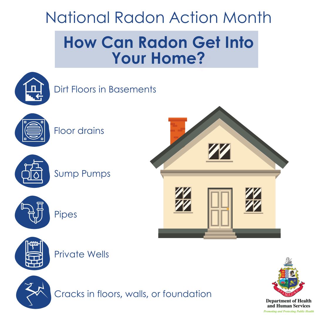Call us at (203) 977-4399 for a free radon test kit. Follow prompts to select 4 for lab services and select 5 for radon program. Please note: all kits must be picked up at the Government Center. We will not be mailing kits to residents.