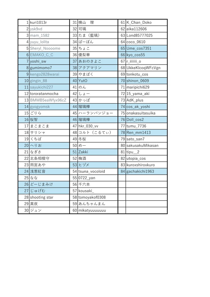 スタジオN絶賛営業中！ tweet media