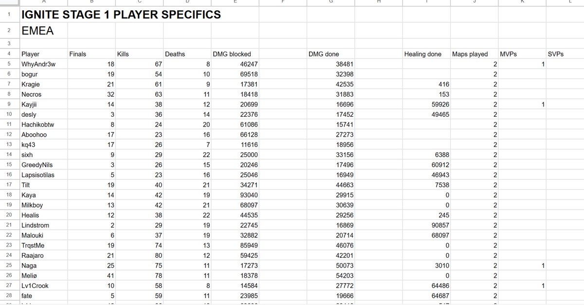 gottmoxi tweet media