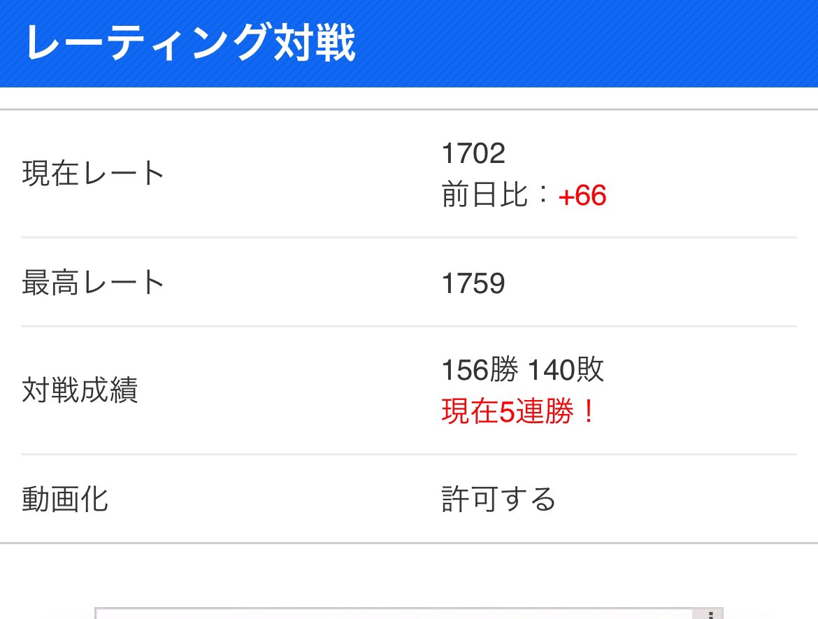 ここ3期で700試合くらいルイージ(+なにか)スマメイトやってるけど