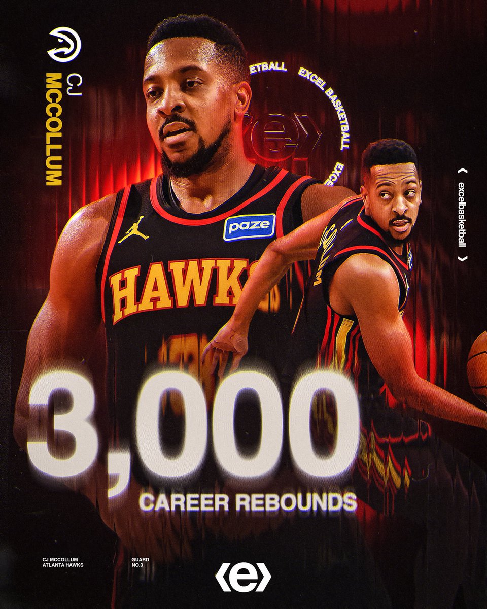 excelbasketball's tweet image. 🔒 #exceling