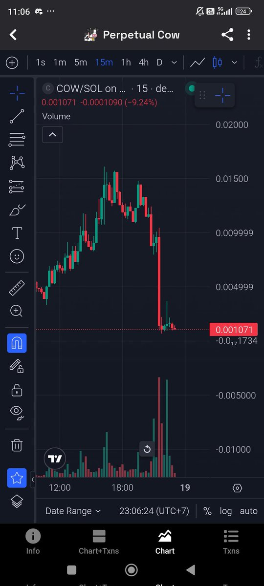 Lord Cendra DLMM PIMPSTER tweet media