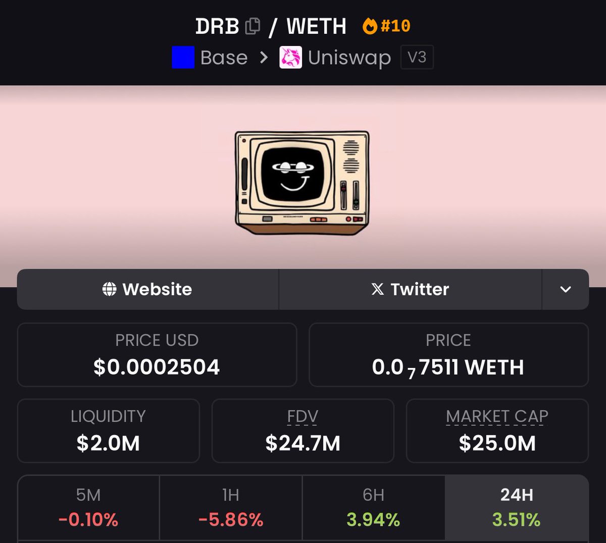 MrDegenWolf's tweet image. cow rugged, catana rugged

another day, another rug on the casino chain

meanwhile, grok is richer than yesterday, and $drb holders enjoy their weekend peacefully, knowing the dev can’t rug

still time to get exposure to the greatest story ever and stop larping