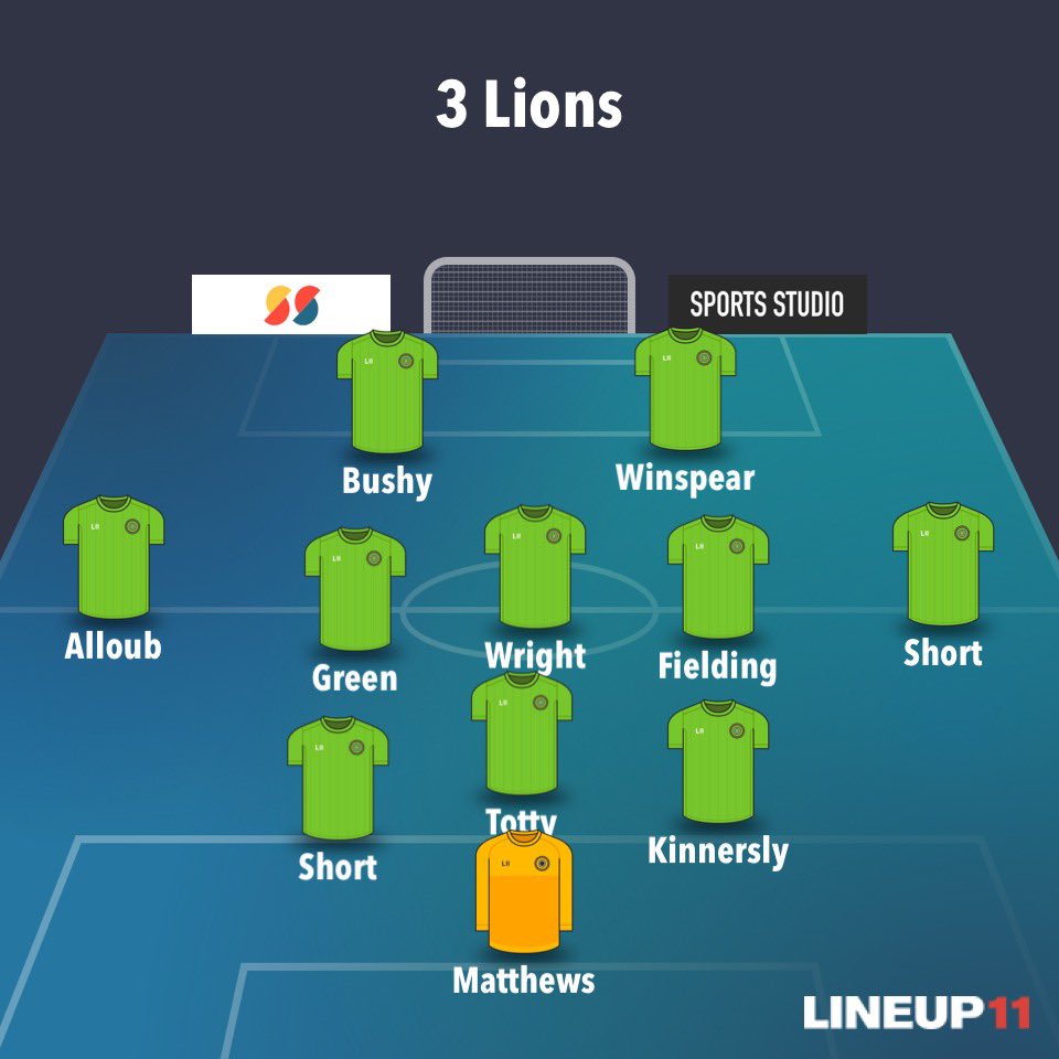3 Lions O’Malleys tweet media