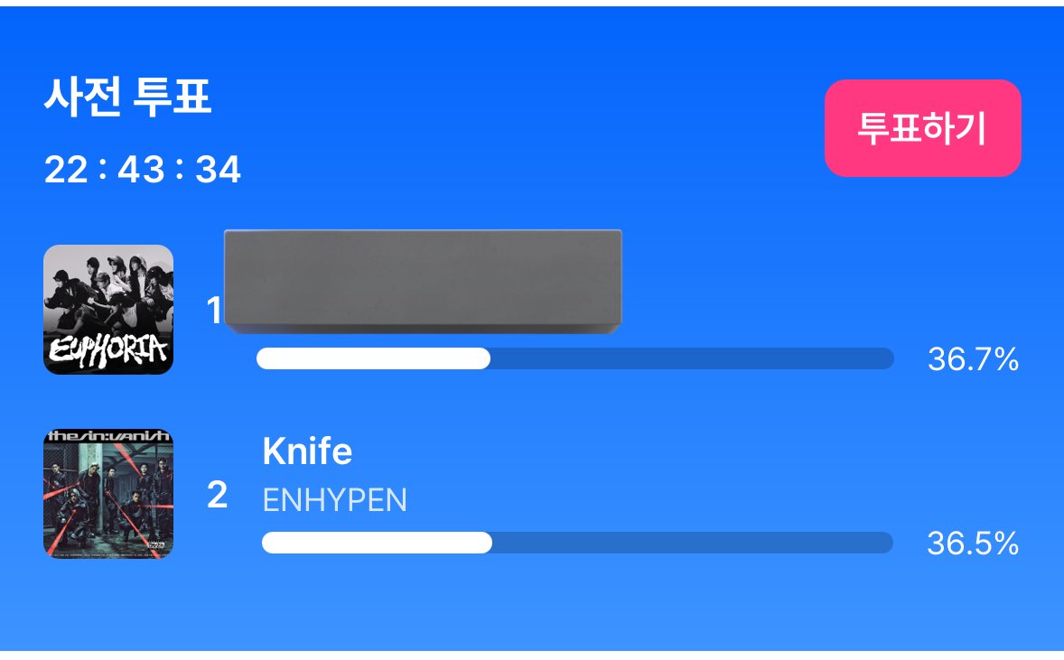 gae_jjeong's tweet image. 얘들아투표를하자지금당장