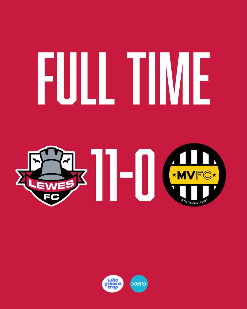 Lewes FC Women tweet media