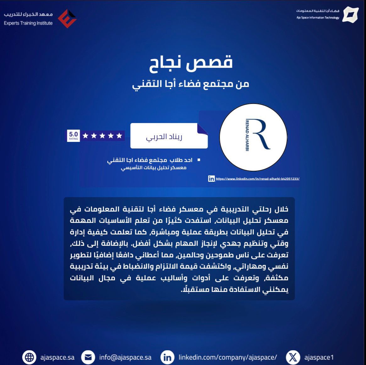 فضاء أجا لتقنية المعلومات tweet media