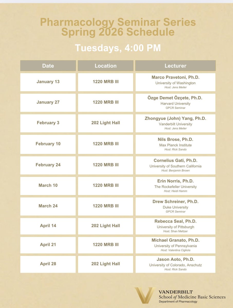 Vanderbilt Pharmacology tweet media