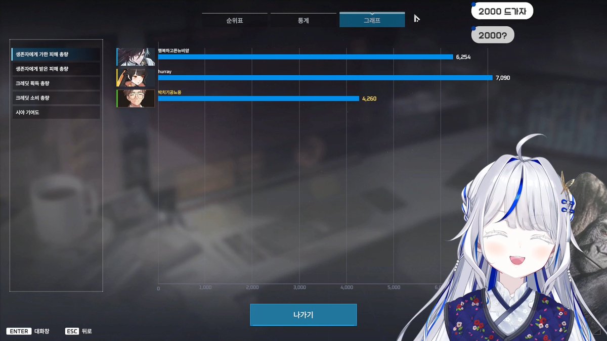 ListNote0110's tweet image. #dia_rin
방송시작부터 히나에게 받은선물을 껴안고왔는데
빨간리본은 충격이 아직 안가셔서 못붙였다고해요.
(할머니 복장에 고릴라 인형이 충격적이였어요)

린 : 사진만 그렇겠지했는데 진짜 이렇게 생겼어요.
방음부스안에서 에어컨없이 털조끼입고 셀프고문을
하는중인데 만약에 탈수오면…