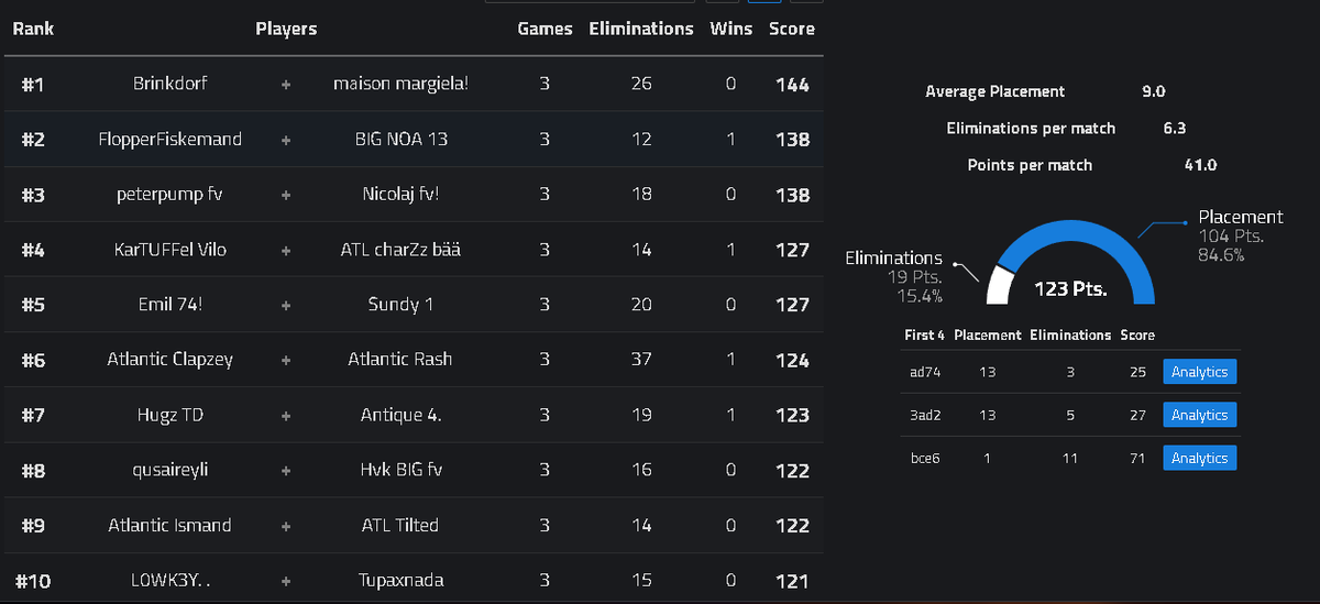 Hugz🇩🇰/🇩🇪 tweet media