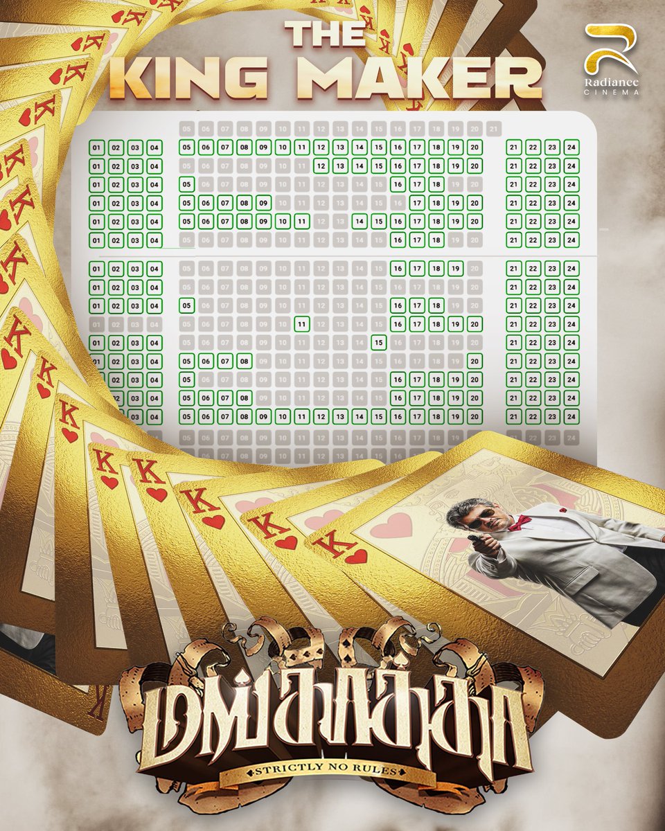 #TheKingMaker ⚡ King of Opening 😎🔥 #Mankatha  Game starts
#RadianceCinema #MankathaRerelese