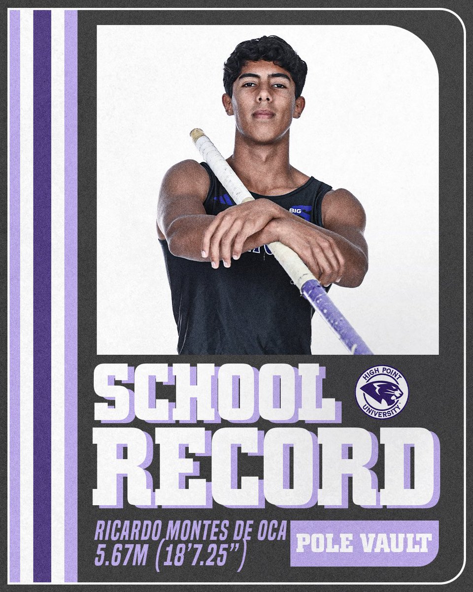 HPU T&F/XC tweet media