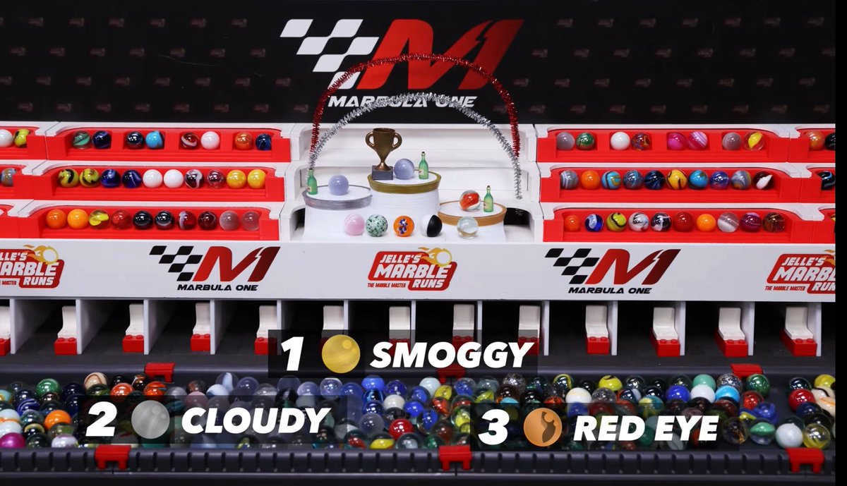 FireMarble tweet media