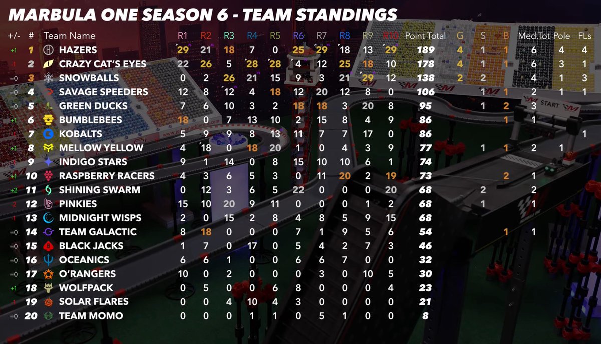 FireMarble tweet media