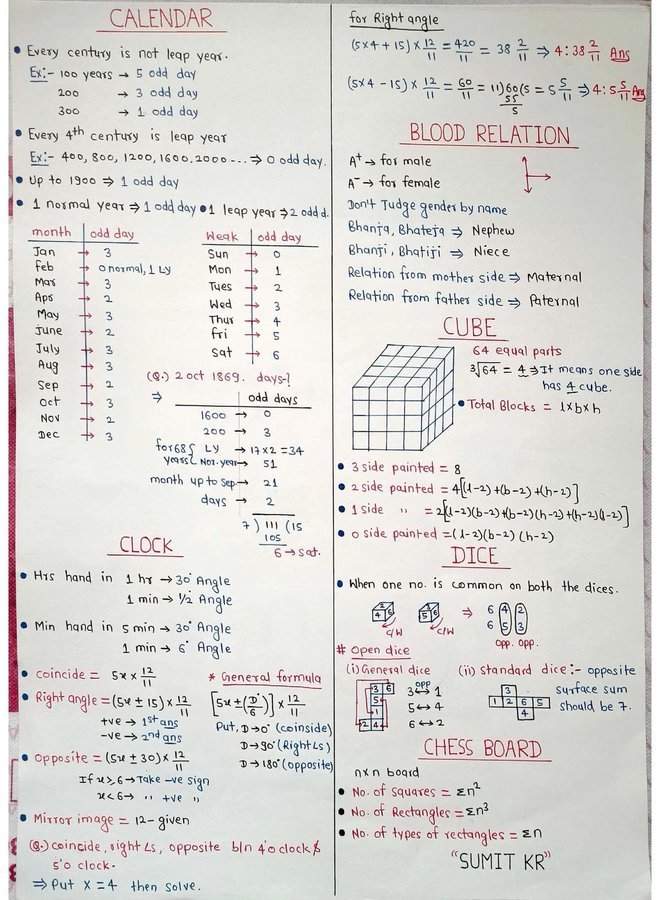 UPSC & PCS NOTES tweet media