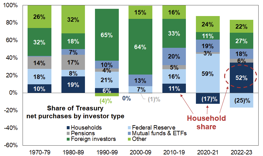 These Kids Can't Save Themselves tweet media