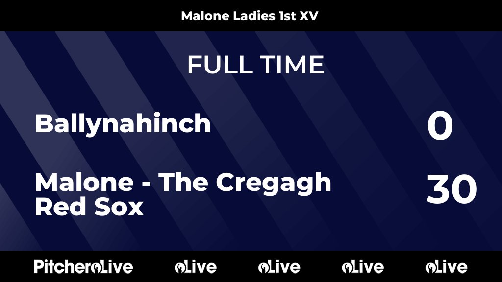 Malone RFC tweet media