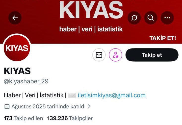MedyaAlert's tweet image. Kıyas Haber ve Burada Yaşandı hesaplarının da Distaste’ye ait olduğu ortaya çıktı.