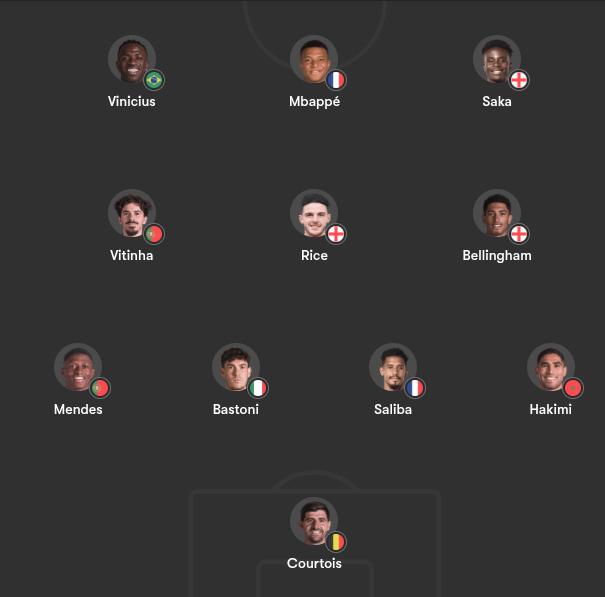 maxlapio's tweet image. break the bank @realmadrid