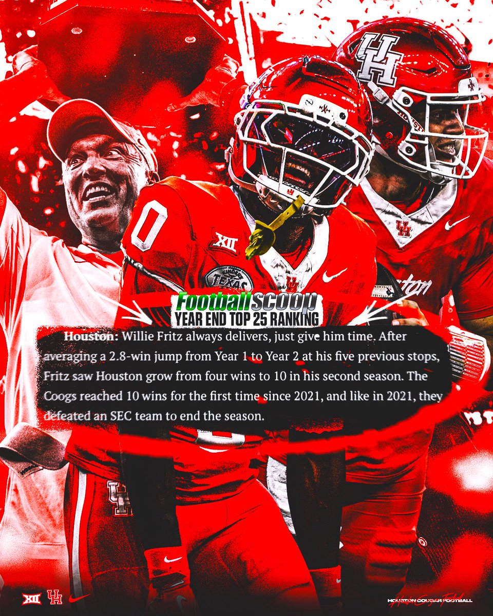 Ranked ✅

<a href="/FootballScoop/">FootballScoop</a>