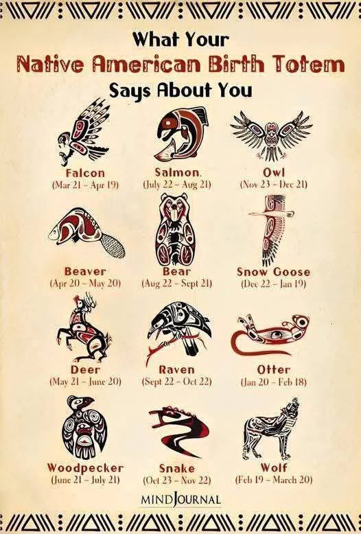_nativeamerica's tweet image. What is your sacred animal in Native American culture? 

Comment below which animal you belong to, and I’ll tell you who you really are!