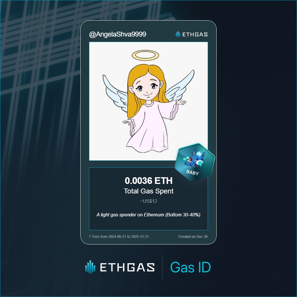 AngelaShva9999's tweet photo. Just unlocked my Gas ID via ETHGas 🪪

I'm a Baby Jack with 0.0036 ETH spent on gas since Beacon Chain - now fueling my climb to the Gasless Future and earned 1 Beans already. 

Reveal yours at https://t.co/lTxniFtESN https://t.co/LAauRf3u91