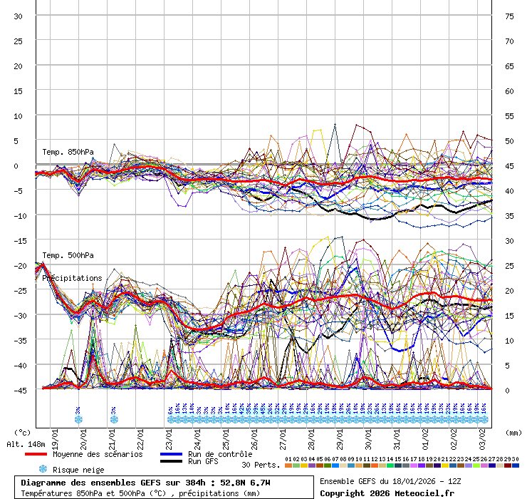 Carlow Weather tweet media