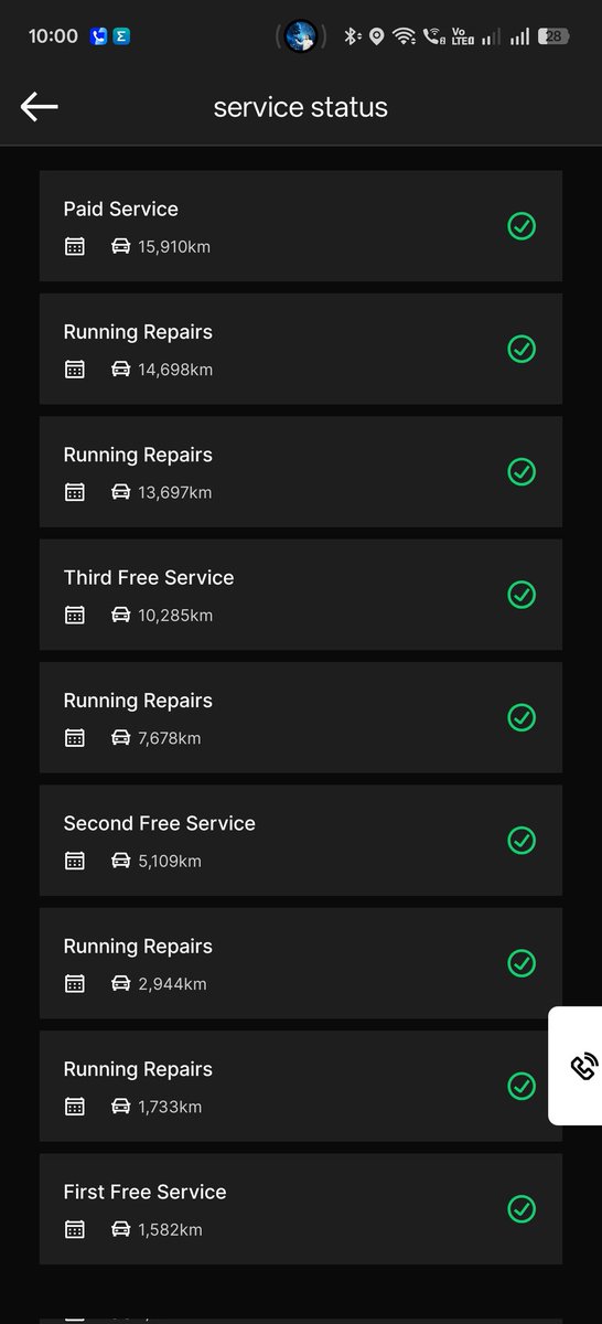 Siddharth Malani tweet media