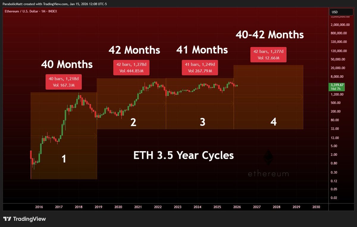 Matthew Hyland tweet media